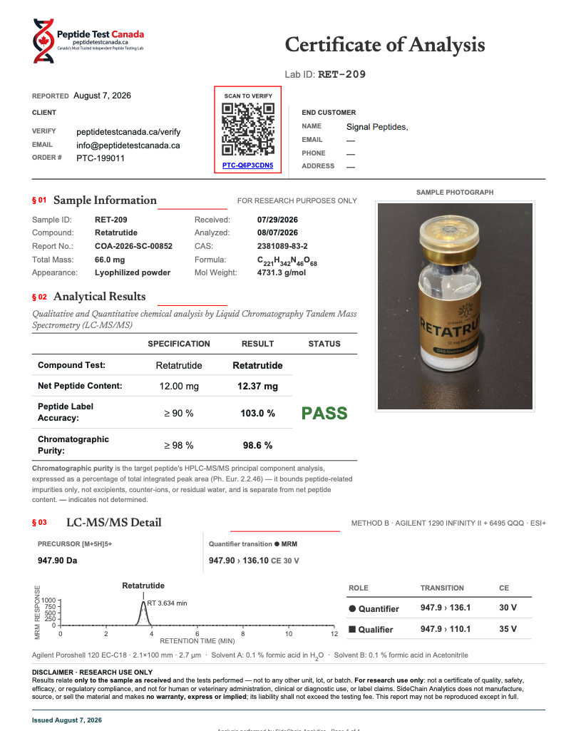 Retatrutide Lab Test Image