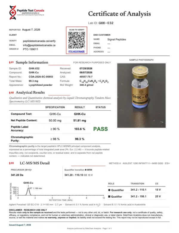 Signal GHK-Cu 50mg - Image 2